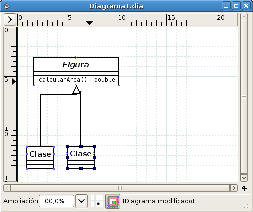 La clase figura, abstracta